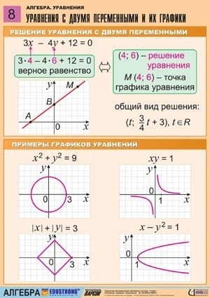 py n r6. - 8