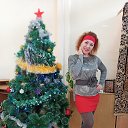 ���� ��������, ������������, 43 ���� - ��������� 1 ������ 2022 � ������ ���� ����������