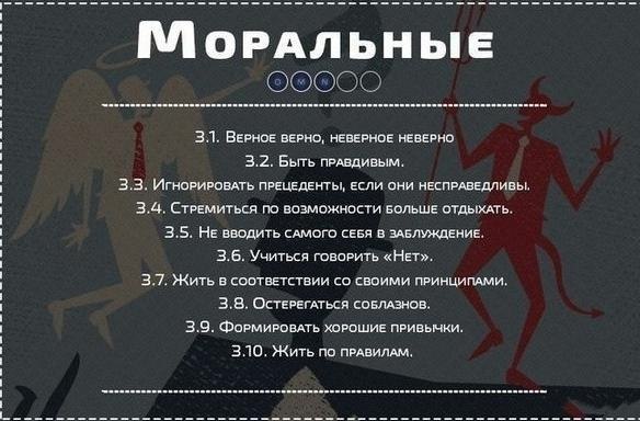50постыxпавидяежедневнойаботынадсобой. Потенциал! - 4