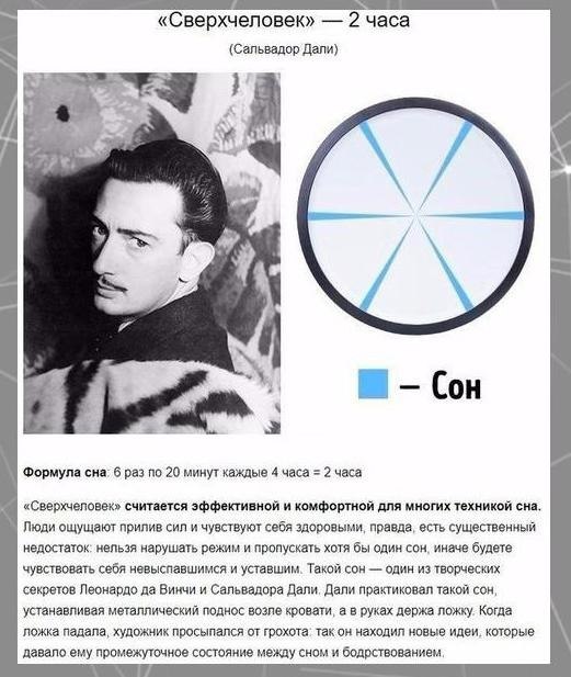 Kaк выcпaтьcя зa 2 чaca: pежим Сaльвaдopa Дaли.Потенциал!