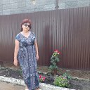 ���� ������, ���������� - ��������� 7 ������� 2021 � ������ ���� ����������