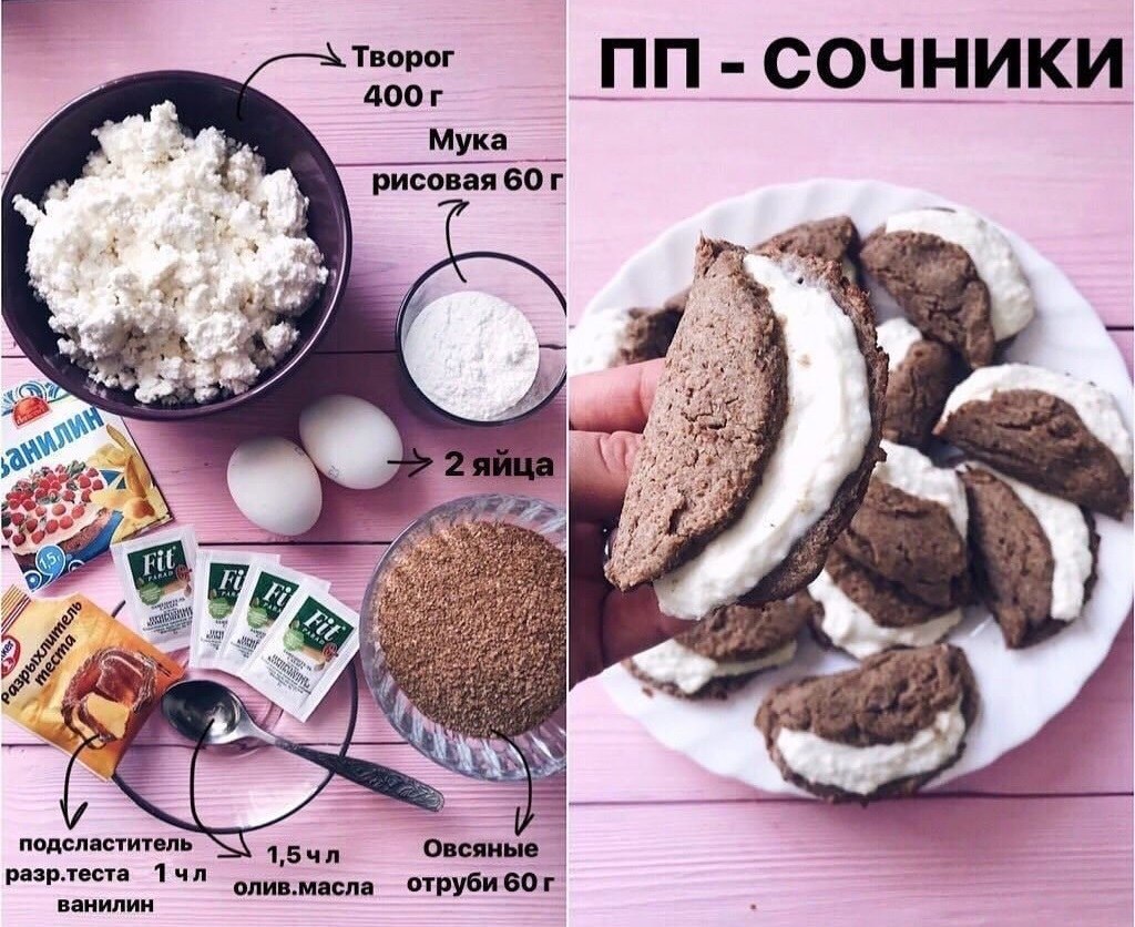 ПП Сочники. Ингредиенты: На тесто 60 г рисовой муки 60 г овсяных отрубей 200 г творога 2 желтка 1,5 ...