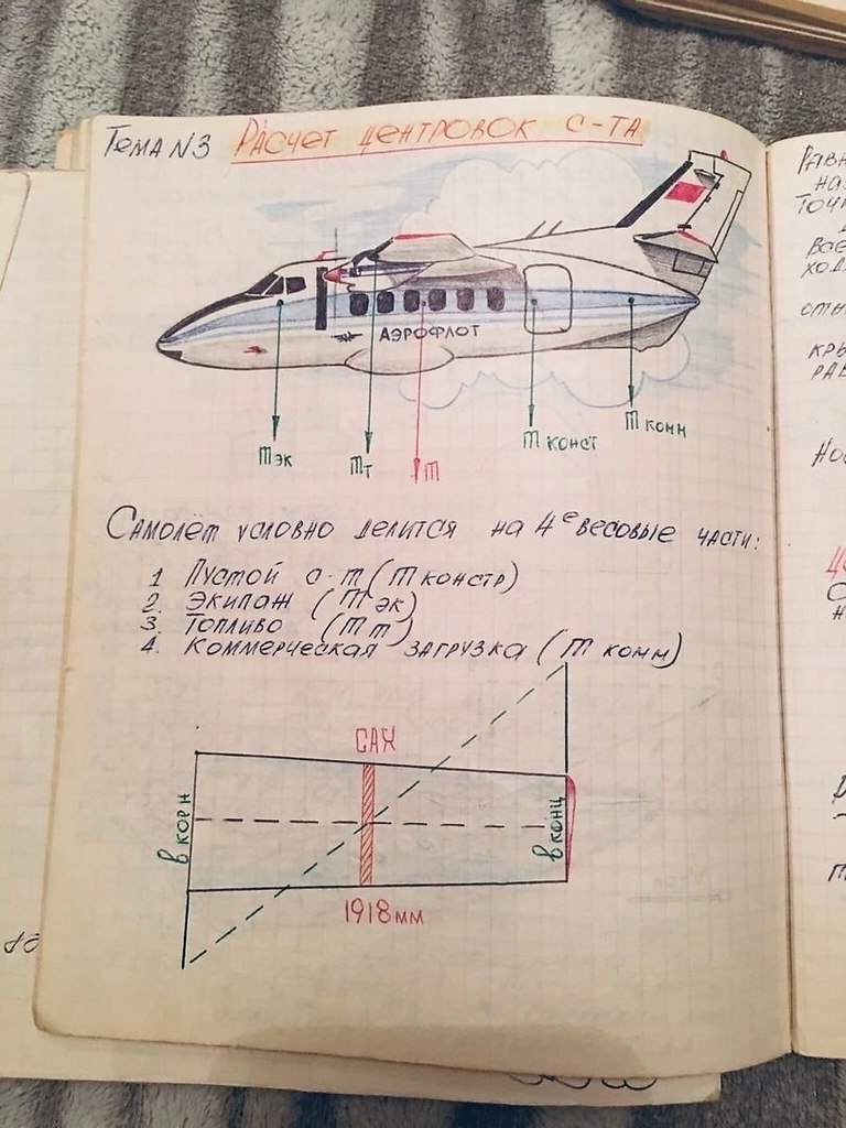 ne yp cc r y a e  yca, CC, 1991 r. - 2