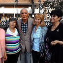 2018 �� ������� ���� ����������