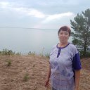 ���� �������, ��������, 65 ��� - ��������� 23 ���� 2021 � ������ ���� ����������