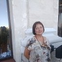 ���� ����, �����-���������, 68 ��� - ��������� 2 ������� 2021