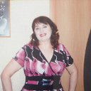 ���� Margarita, �������� - ��������� 21 ������� 2021 � ������ ���� ����������