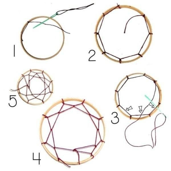 Ловец снов, чтобы оберегать вас, пока вы спите - 4