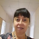 ���� �����, ������� �������� - ��������� 5 ������� 2021 � ������ ���� ����������