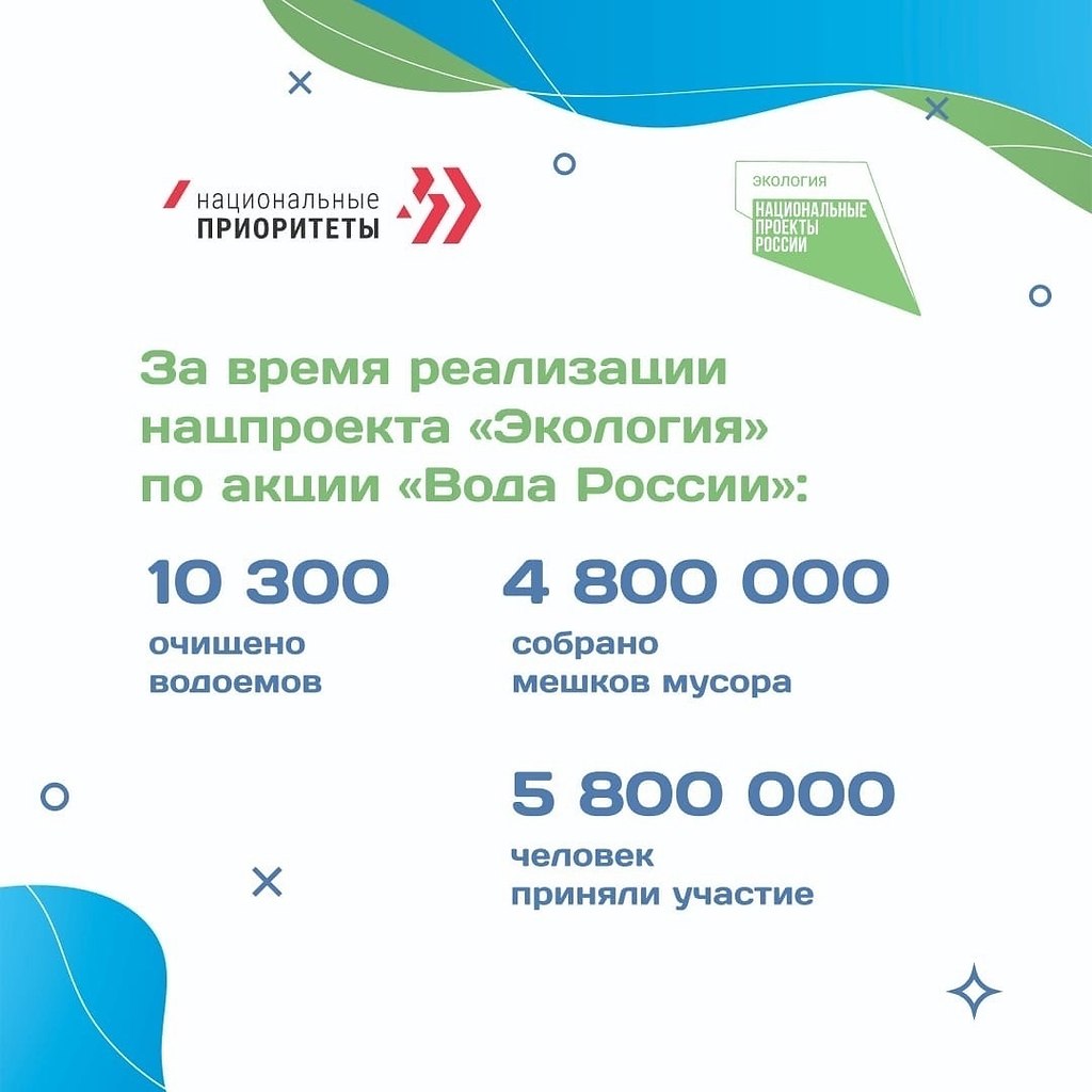 22 ��� �������� ���������� #���������, ������� ������������ ����������� ������� ������������� ����� ... - 4