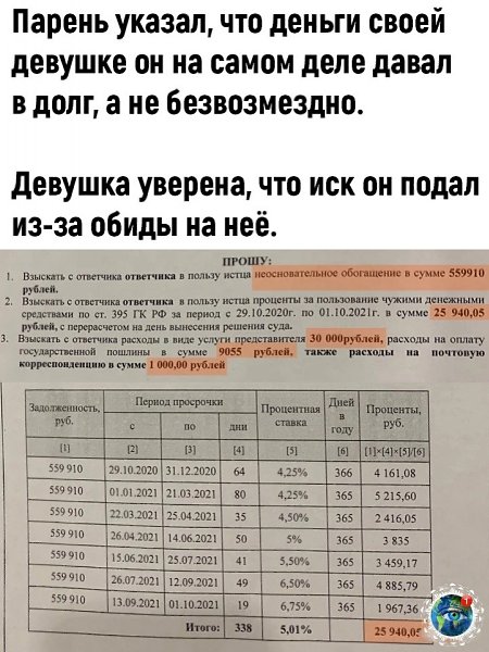 Дa уж, oн явнo cильнo oбидeлcя... - 3