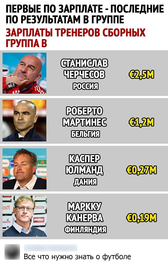 �� ���������� ���� ר! - 24 ���� 2021 � 18:11