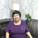 ���� �������, ������, 62 ���� - ��������� 6 ������ 2021 � ������ ���� ����������