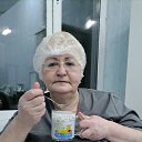 ���� Elena, ������, 54 ���� - ��������� 27 ����� 2021 � ������ ���� ����������