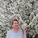 ��� 2021�. �� ������� ���� ����������