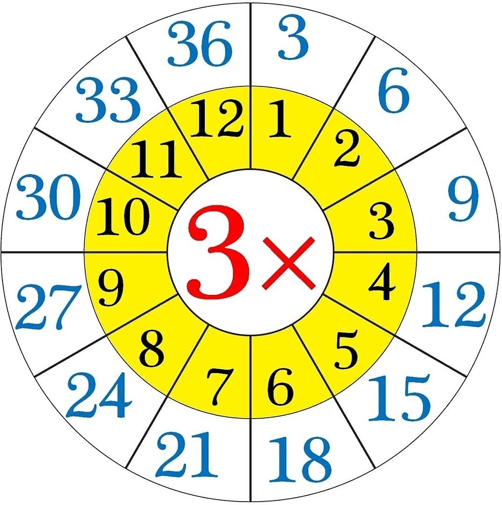   .   ! - 6