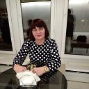 ���� �������, �����-���������, 55 ��� - ��������� 2 ������� 2022 � ������ ���� ����������