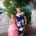 ���� ���������, ���������� ����� - ��������� 7 ���� 2021 � ������ ���� ����������