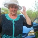 �� ���� �� ������� ���� ����������