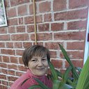 ���� ������, �����-���������, 57 ��� - ��������� 20 ������ 2021 � ������ ���� ����������