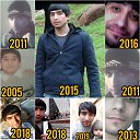 ���� Faridun, �������, 33 ���� - ��������� 7 ���� 2021 � ������ ���� ����������