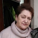 ���� ������, ������ ��������, 72 ���� - ��������� 3 ��� 2021 � ������ ������ ��������