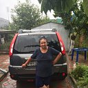 ���� ���, ����� - ��������� 15 �������� 2021 � ������ �������