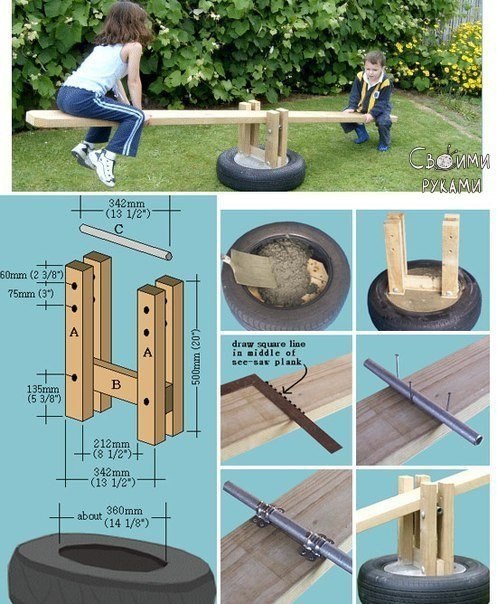 ���������� ������� �������� �� ����