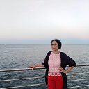 ���� ���������, ������ - ��������� 2 �������� 2021 � ������ ���� ����������