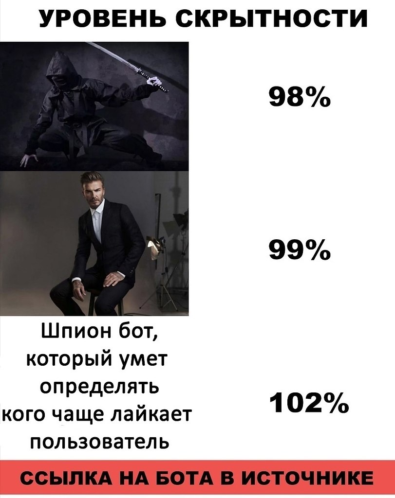 �������� �������� ����� - 20 ��� 2021 � 15:00