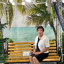 ���� �������, ������������ - ��������� 13 �������� 2021 � ������ ���� ����������