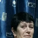 ���� �������, ������ ����� - ��������� 5 ������ 2022 � ������ ���� ����������