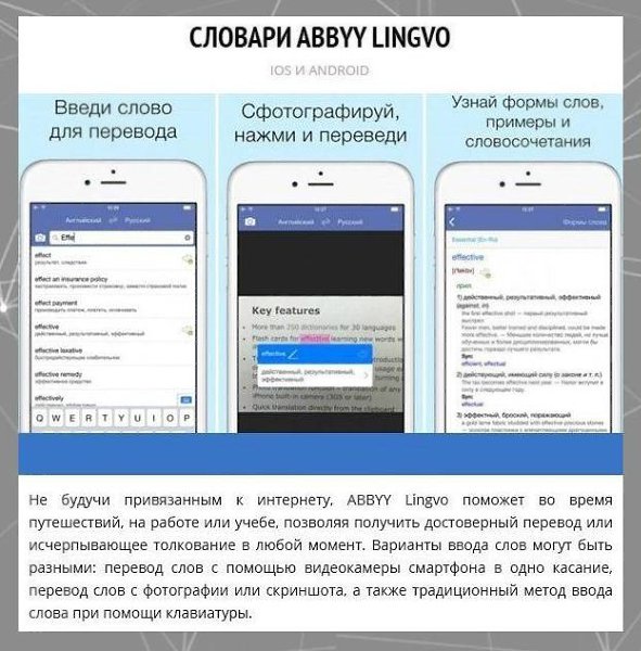 10мбильныxприлжeний,трыeперезапустятвaшyжизнь. Потенциал!