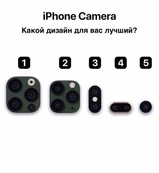 Apple | iPhone | iPad - 11  2021  11:03