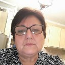 ���� �������, ���� - ��������� 4 ������ 2021