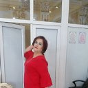 ���� V����, ������� - ��������� 7 ������ 2021 � ������ ���� ����������