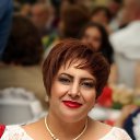 ���� Nazik, ������ - ��������� 8 ������ 2021 � ������ ���� ����������