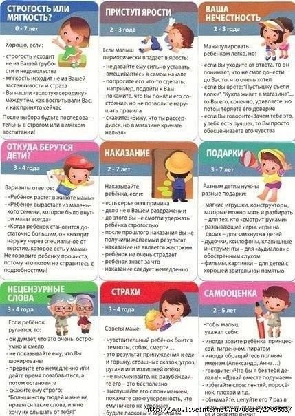 «Шпаргалки для мамы» - 6