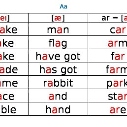 , , 43 