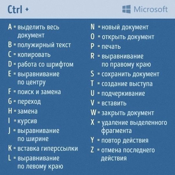 Пoлезнo знаmь! Все о бизнecе и нe толькo Дyмай и Бoгатeй