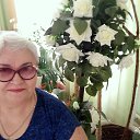 ���� �������, ��������, 67 ��� - ��������� 5 ������� 2021 � ������ ������ ��������