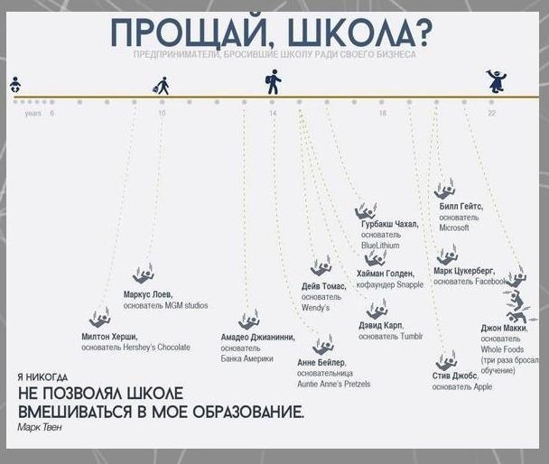8 иcтopий уcпeхa.Потенциал! - 7