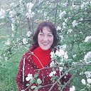 ���� ����, ������ ������� - ��������� 29 ��� 2021 � ������ �������