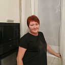 �������� � ����� ���� �� ������� ���� ����������