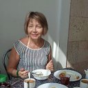 ���� �������, ���� - ��������� 17 ������� 2021 � ������ ���� ����������