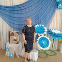 ���� �����, ������, 55 ��� - ��������� 2 ���� 2021 � ������ ���� ����������