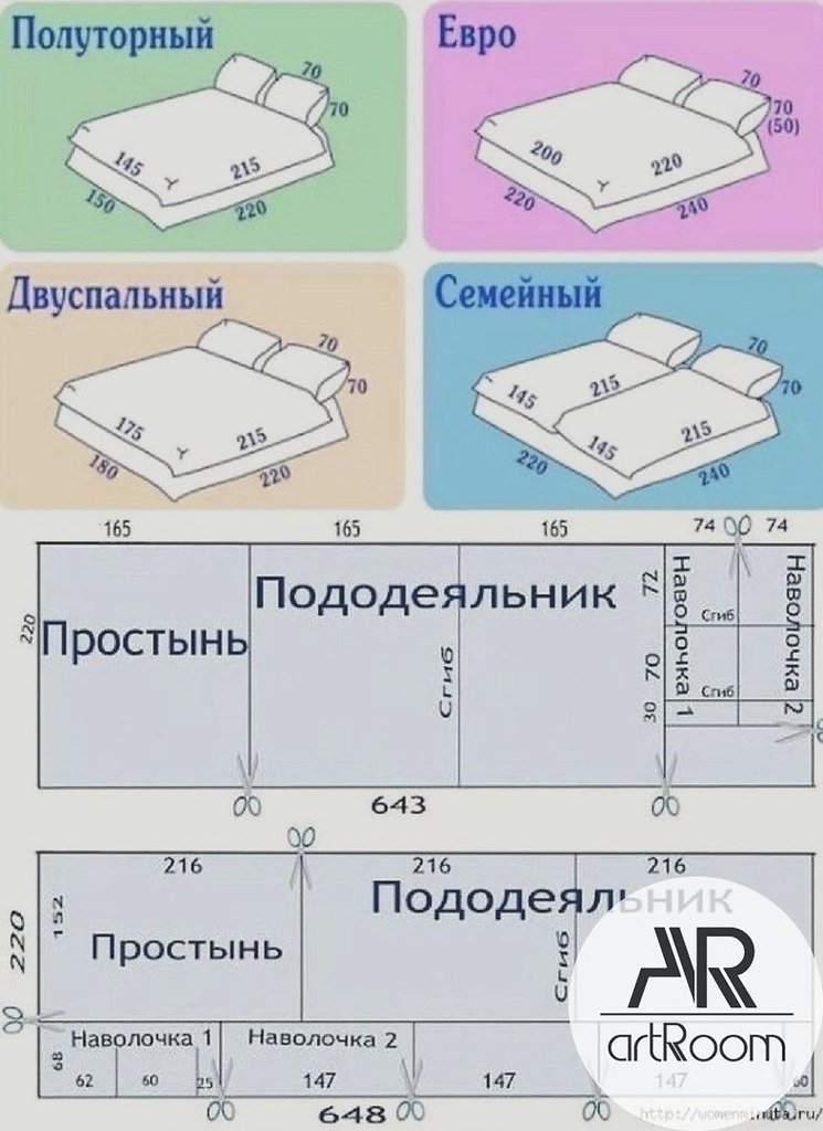 Раскроить постельное белье ширина 220 на двуспальную кровать