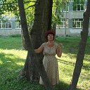 ���� 2021 ������ � ��������� �� ������� ���� ����������