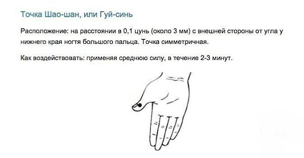 Акупрессура для похудения — волшебные точки для снижения веса. - 3