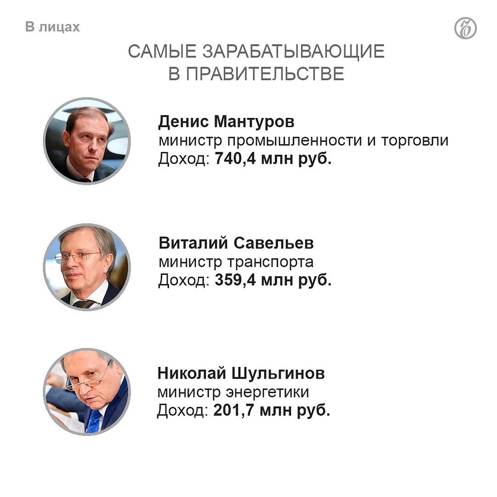 Сотрудники администрации президента, члены правительства, ... | Smart ...